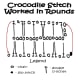 Foundation chain and Round 1 (arrows show direction)