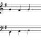 part-writing-inverted-chords-mediant-submediant-leading-tone-triads