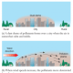 gate-architecture-terminologies-climatology