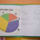 Math Pie Chart Graph