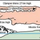 the-tallest-largest-mountain-volcano-in-the-solar-system-olympus-mons