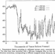 Cuffey & Clow's original graph of Greenland's temperature history.