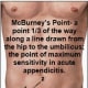 McBurney's Point, diagram shows where this area is located, your appendix location.