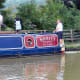 all-about-england