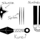 Names of Ninja Tools
