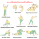 Range-of-motion exercises (also called stretching or flexibility exercises) help maintain normal joint function by increasing and preserving joint mobility and flexibility.