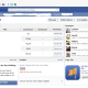 A page with various enquiries to sell via inbox