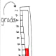 Thermometer and degrees in Spanish