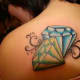 top-five-popular-tattoos-for-women-popular-women-tattoos