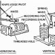 Advanced Seismograph