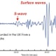 Seismogram