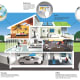 learn-home-automation-books-courses-and-more-on-smart-home-technology