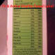 Cereal label