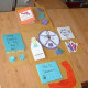 human body lapbook