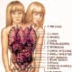 The body parts shared by Abby and Brittany