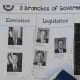 Three Branches of Government Flip Book