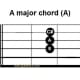 A chord