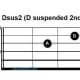 Dsus2, sometimes called D9