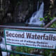 It took us about 5 minutes to reach the 2nd Waterfall