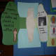 Mummy mini-booklet unfolded