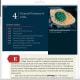 Inkling for Safari on Mac OSX Lion