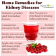 signs-of-kidney-disease