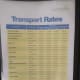 Information on transports available at Nongsa Point Marina and Resort
