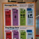 Baggage Storage Prices