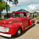 Farmer’s Market at Imperial Sugar Land