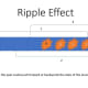 Rough "ripple effect" diagram.