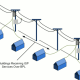 Broadband over Powerline