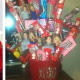 finding-the-perfect-valentines-gift