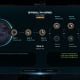 Your stealth grid is the bread to your butter, master it in conjunction with avenger strike and you'll never go wrong.