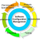 software-configuration-management-for-the-technical-writer