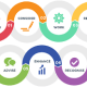 software-configuration-management-for-the-technical-writer