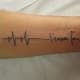 what-is-the-problem-with-tattoos