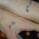 Euler's Equation Tattoo