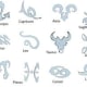 the-zodiac-and-astrology-charts-western-and-chinese-symbols-zodiac-tattoos-and-information