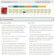 Burpee Seeds and Plants online allows you to input zip code and gives more information than most packets.