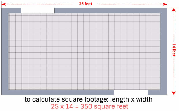 5 Steps To Calculate How Much Tile You, How To Calculate Square Footage For Bathroom Tile