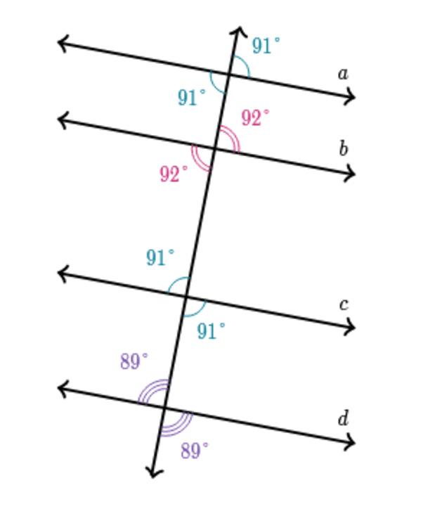 Math 5: Geometry and Trigonometry