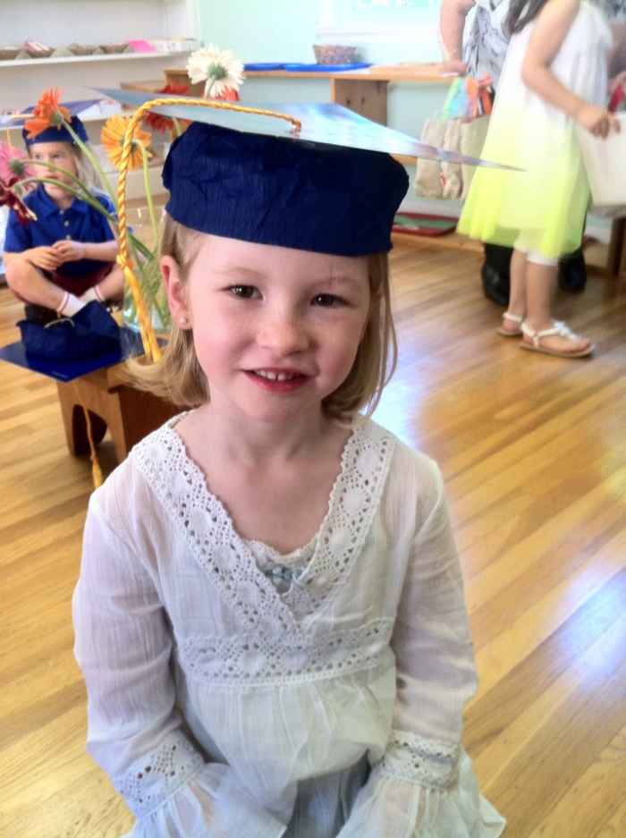 Is Your Child Ready for Kindergarten? WeHaveKids