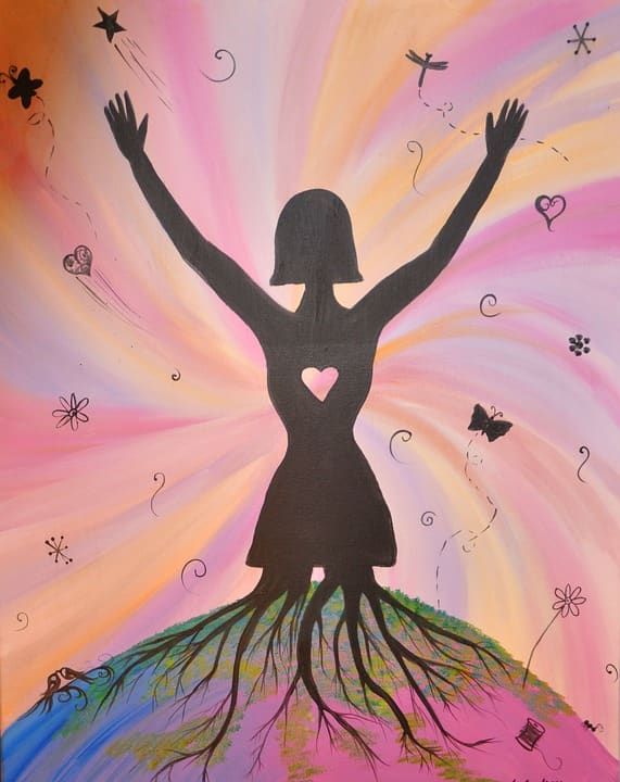 Empowerment is the process of increasing the capacity of individuals to make choices and to transform those choices into desired actions and outcomes.