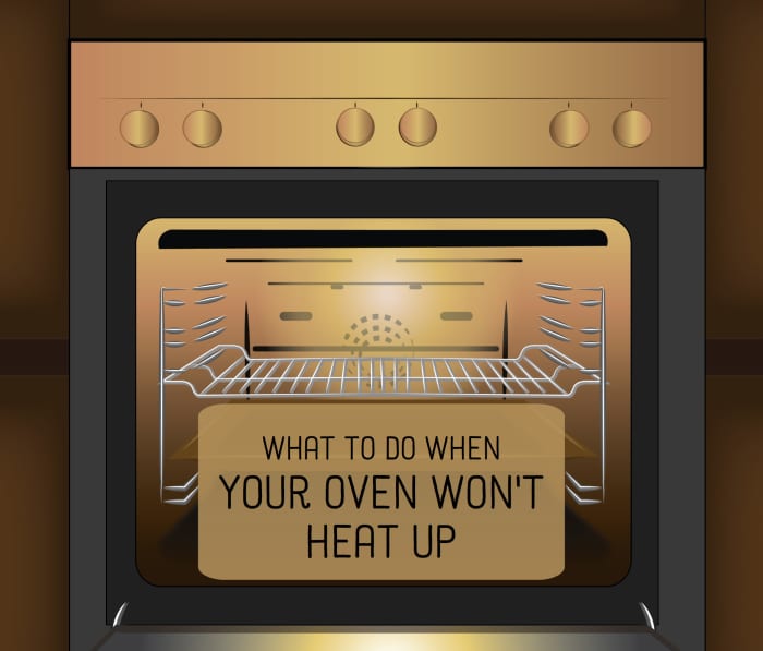 når en elektrisk ovn ikke opvarmes, er det normalt et defekt varmeelement. For en gasovn kan det være bageantænderen.
