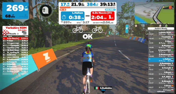 zwift climb everest