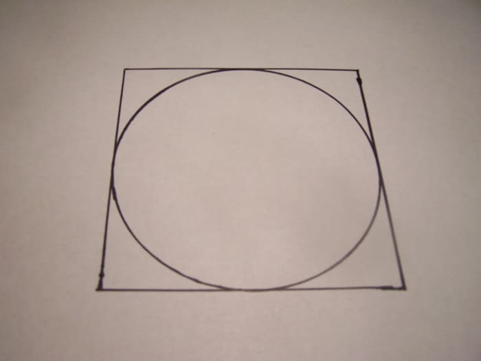 Notice the area of the circle is slightly smaller than the area of the large square in which it fits perfectly inside.