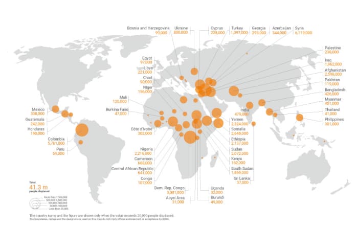 Integrating Internally Displaced Persons (IDPs) Within Host Communities ...