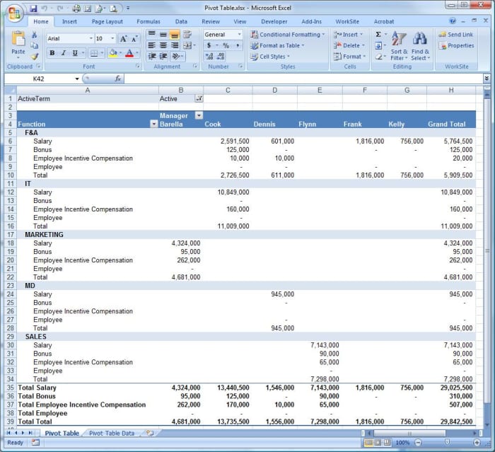 excel pivot table tabular layout