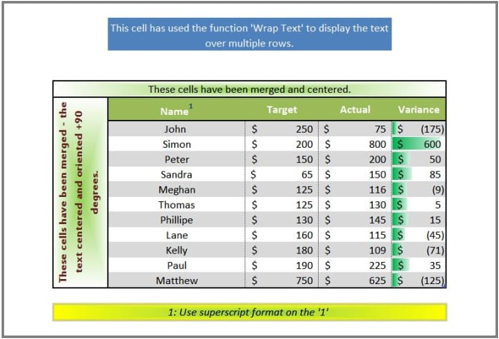 This worksheet was created and formatted in Microsoft Excel 2010 - the process is exactly the same for Microsoft Excel 2007.