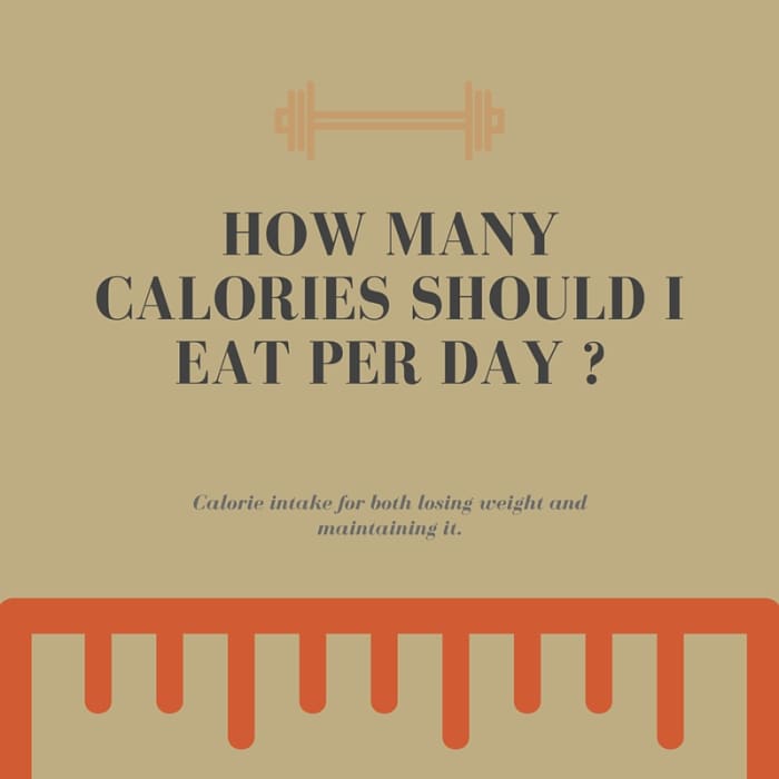 How Many Calories Should I Eat to Lose Weight? - HubPages